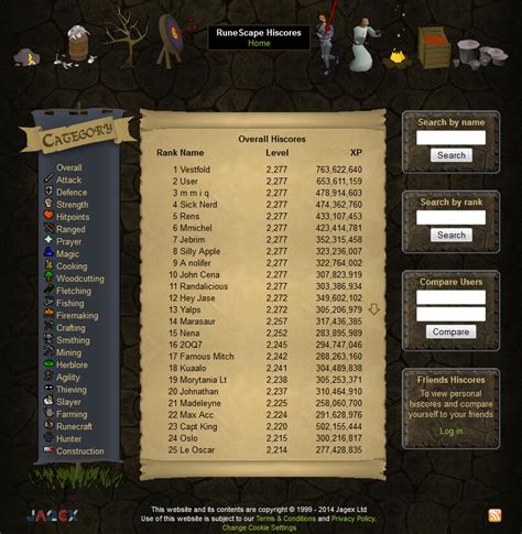 hiscores osrs